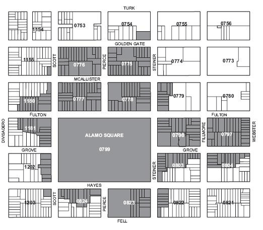 Alamo Square Historic District