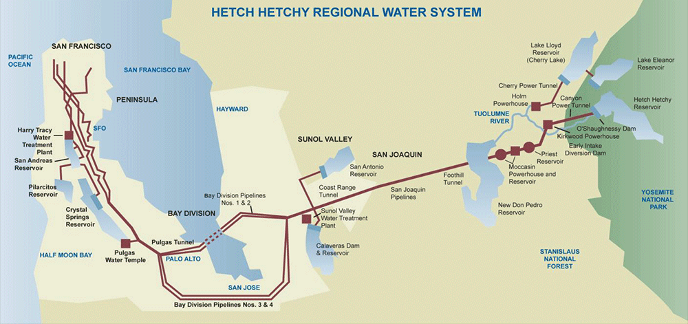 Hetch Hetchy Water System